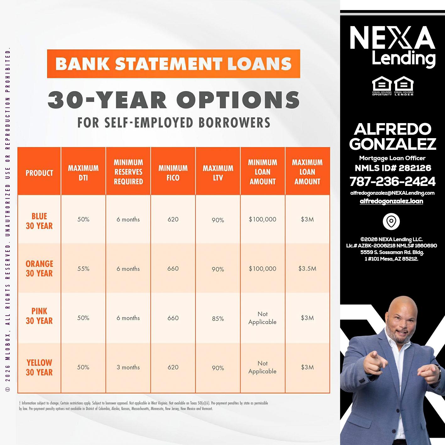 30 YEARS OPTIONS - Alfredo Gonzalez -Mortgage Loan Officer