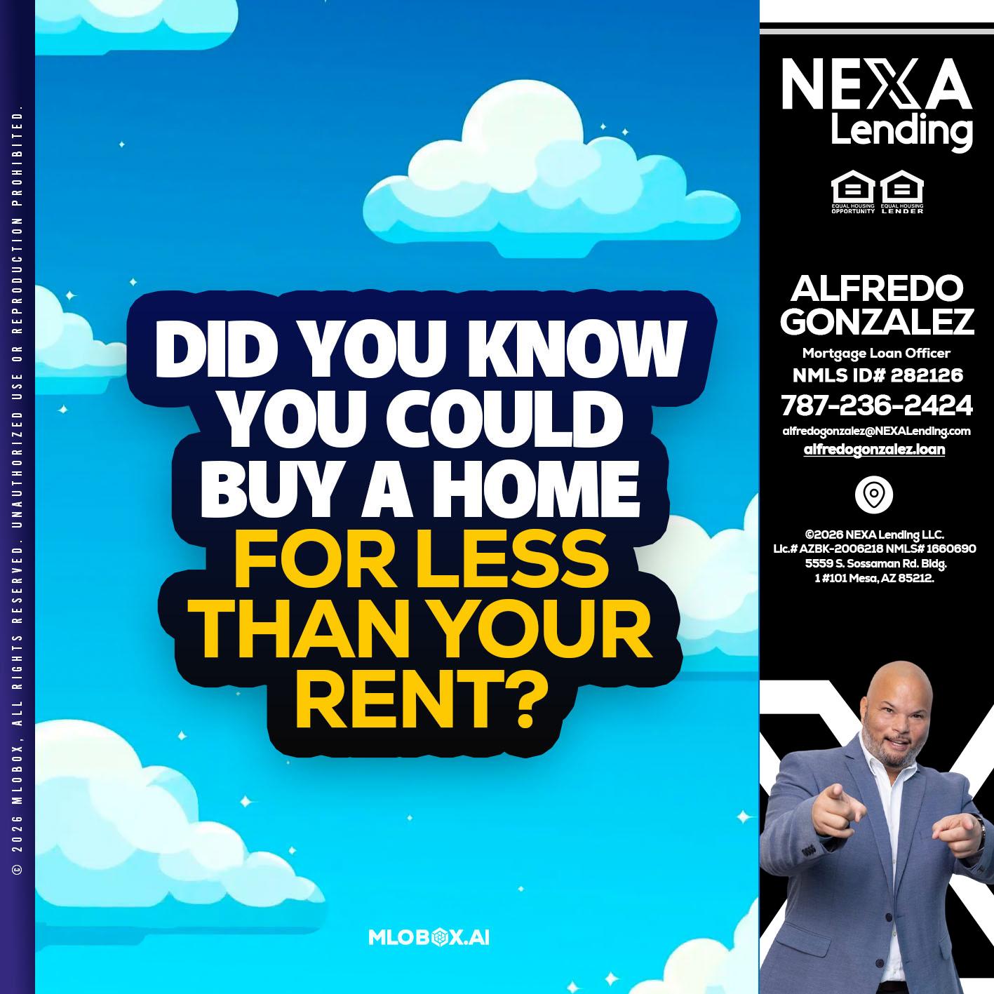 DID YOU KNOW - Alfredo Gonzalez -Mortgage Loan Officer