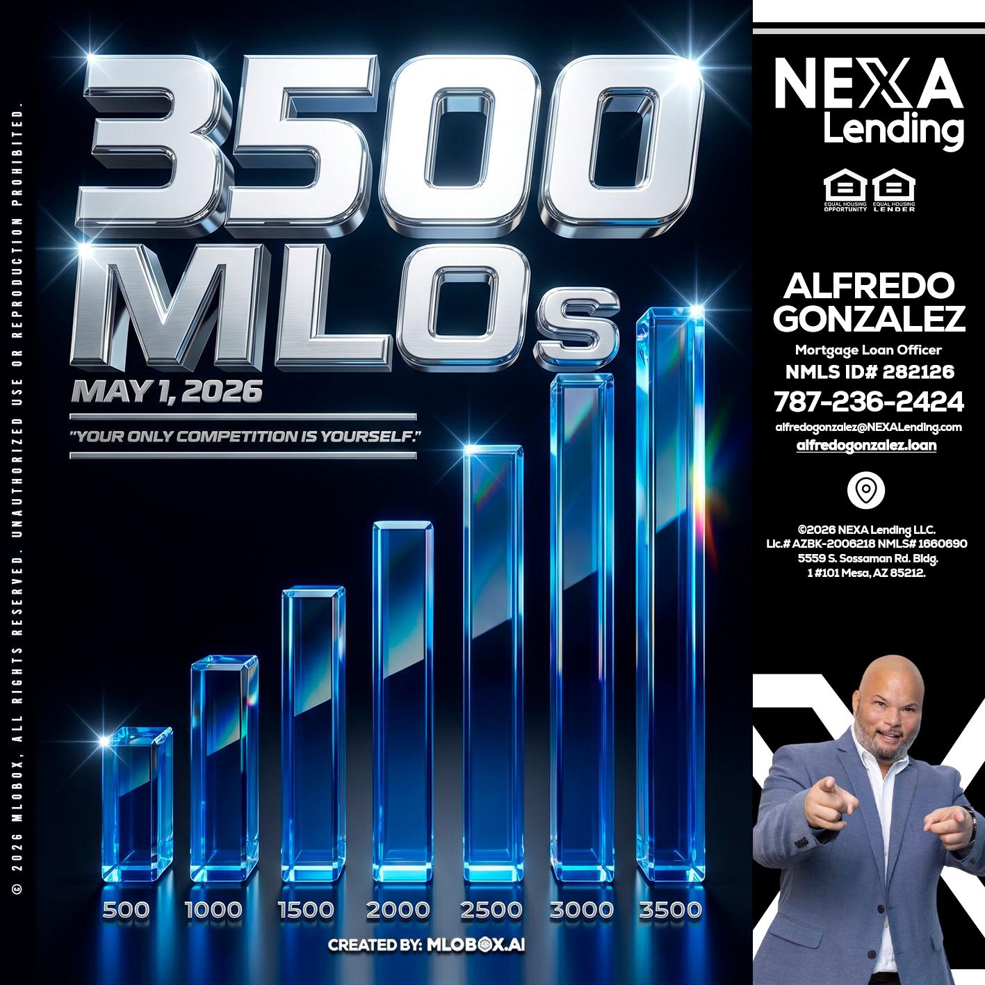 3500 MLOs - Alfredo Gonzalez -Mortgage Loan Officer