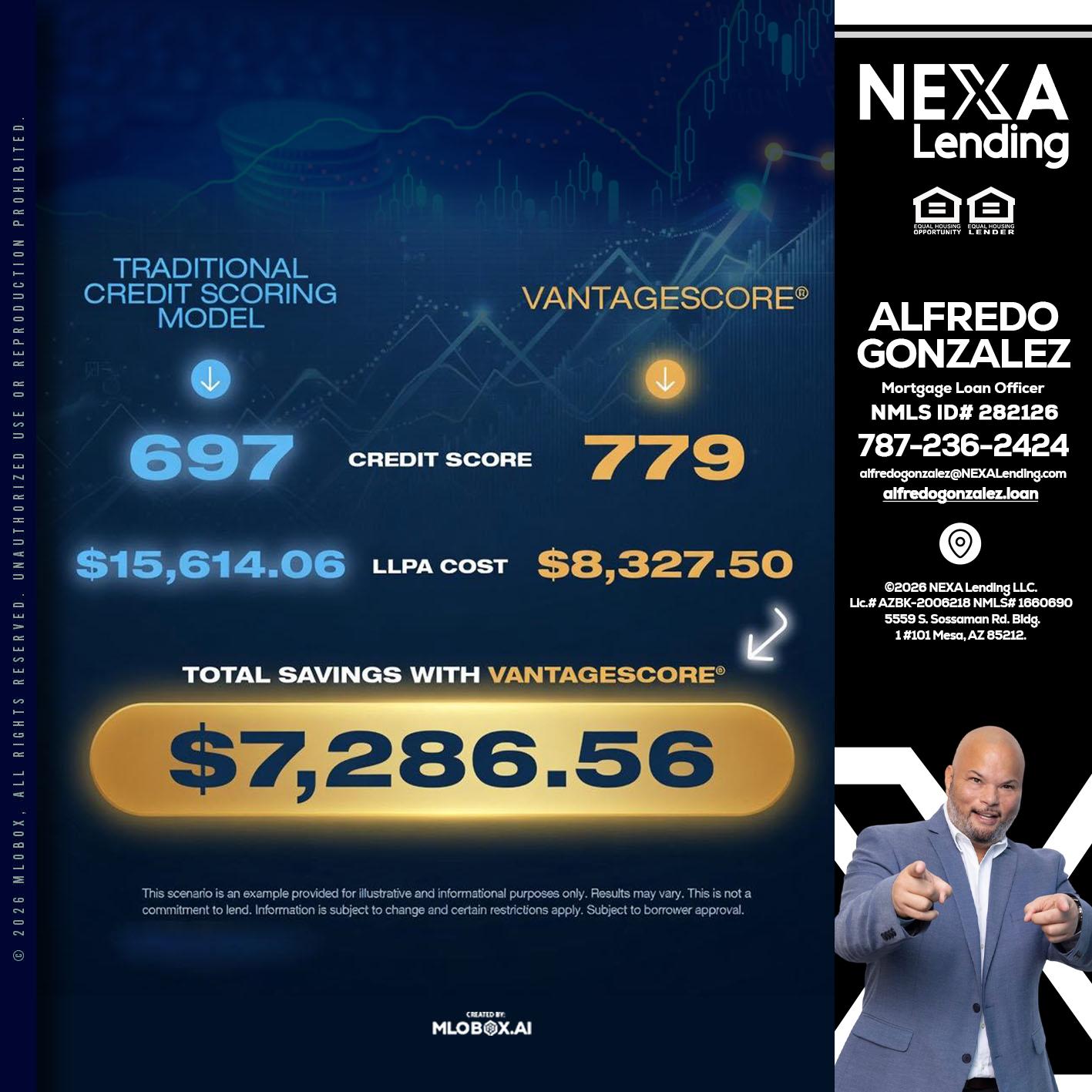 $7,286.56 - Alfredo Gonzalez -Mortgage Loan Officer