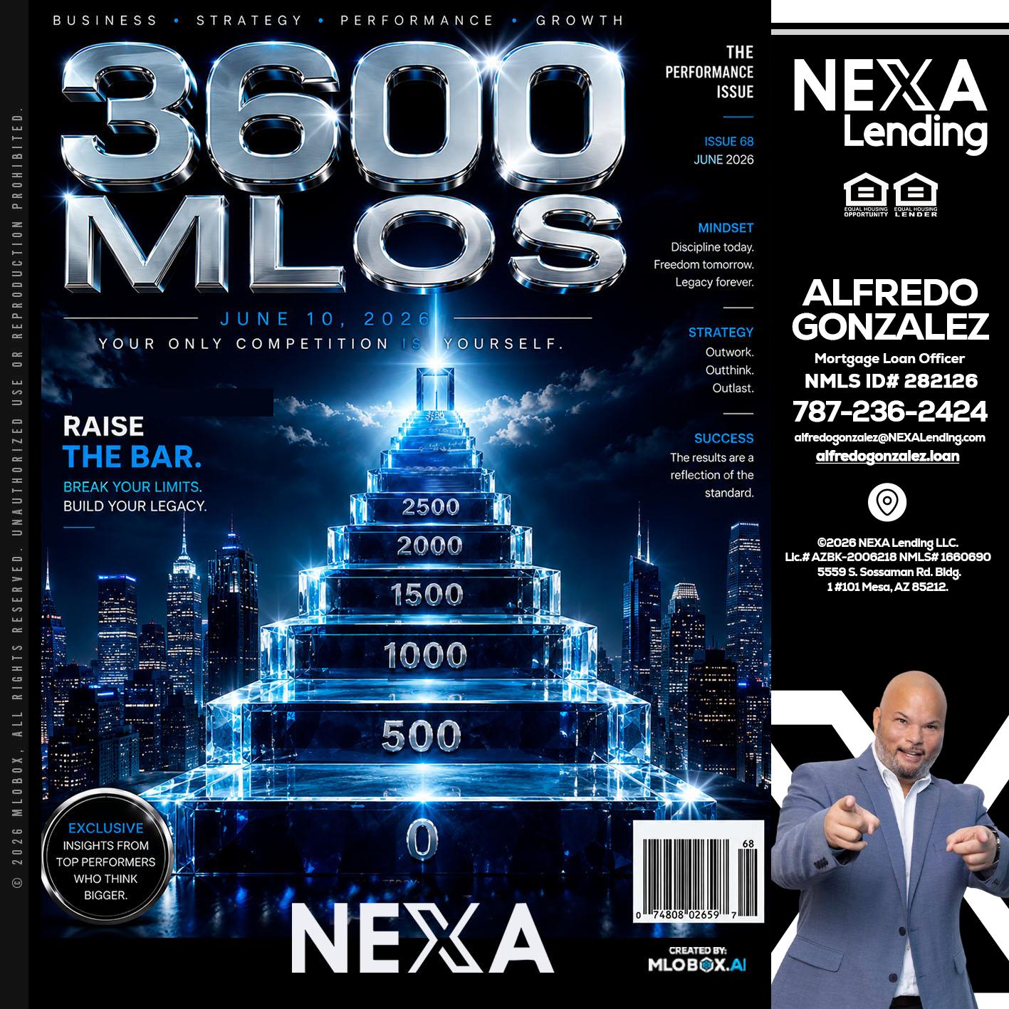 3600 MLOs - Alfredo Gonzalez -Mortgage Loan Officer