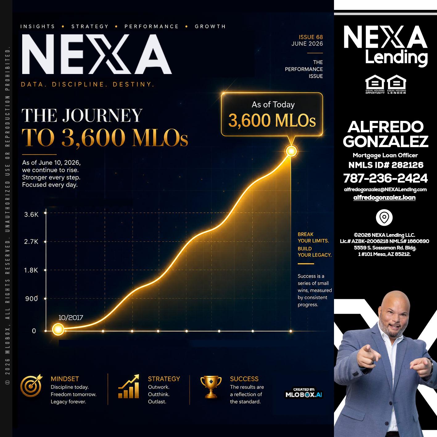NEXA 3.6K - Alfredo Gonzalez -Mortgage Loan Officer