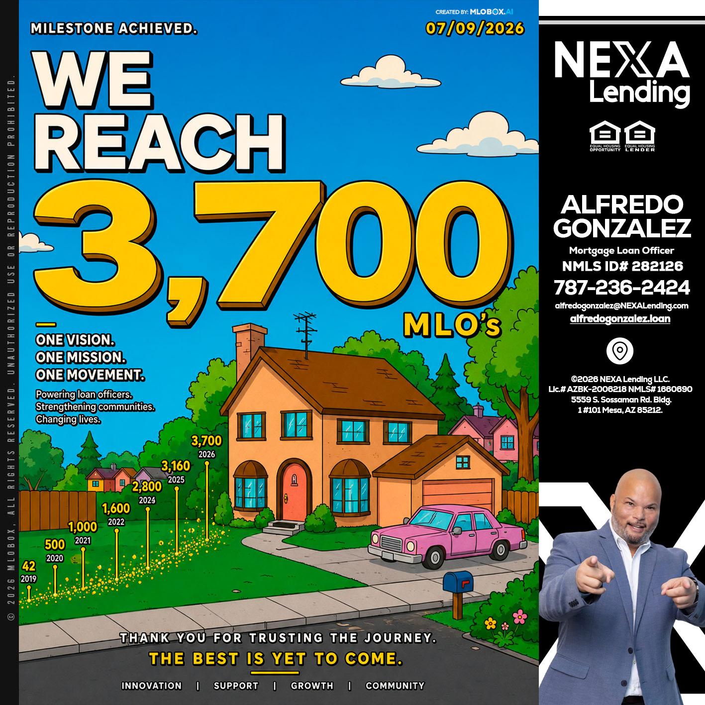 3,700 MLO's - Alfredo Gonzalez -Mortgage Loan Officer