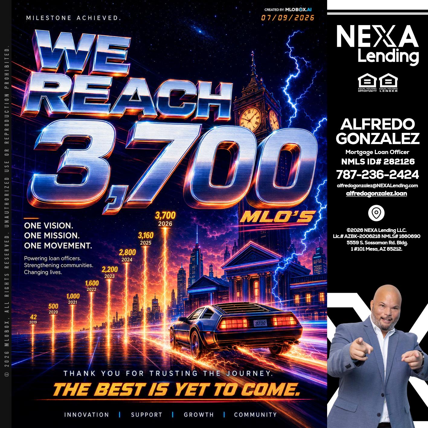 3700 MLOs - Alfredo Gonzalez -Mortgage Loan Officer