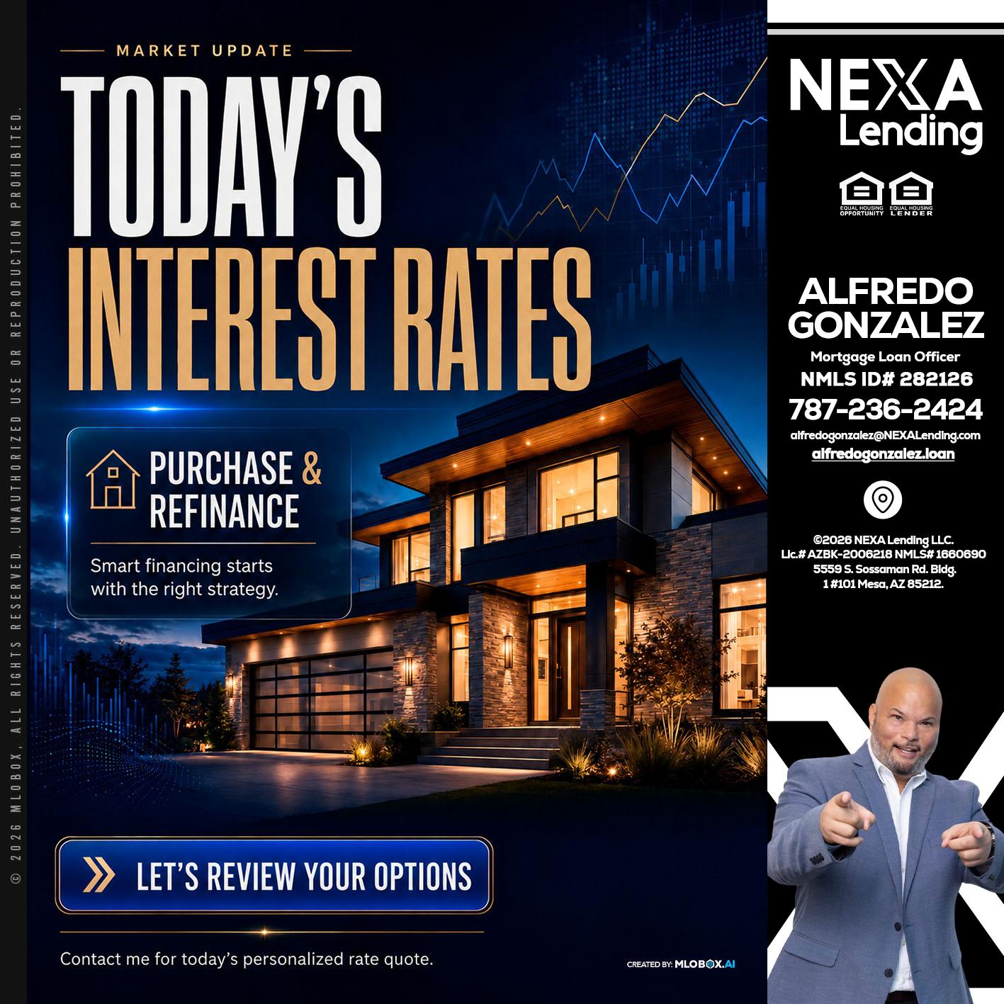 TODAYS RATES - Alfredo Gonzalez -Mortgage Loan Officer