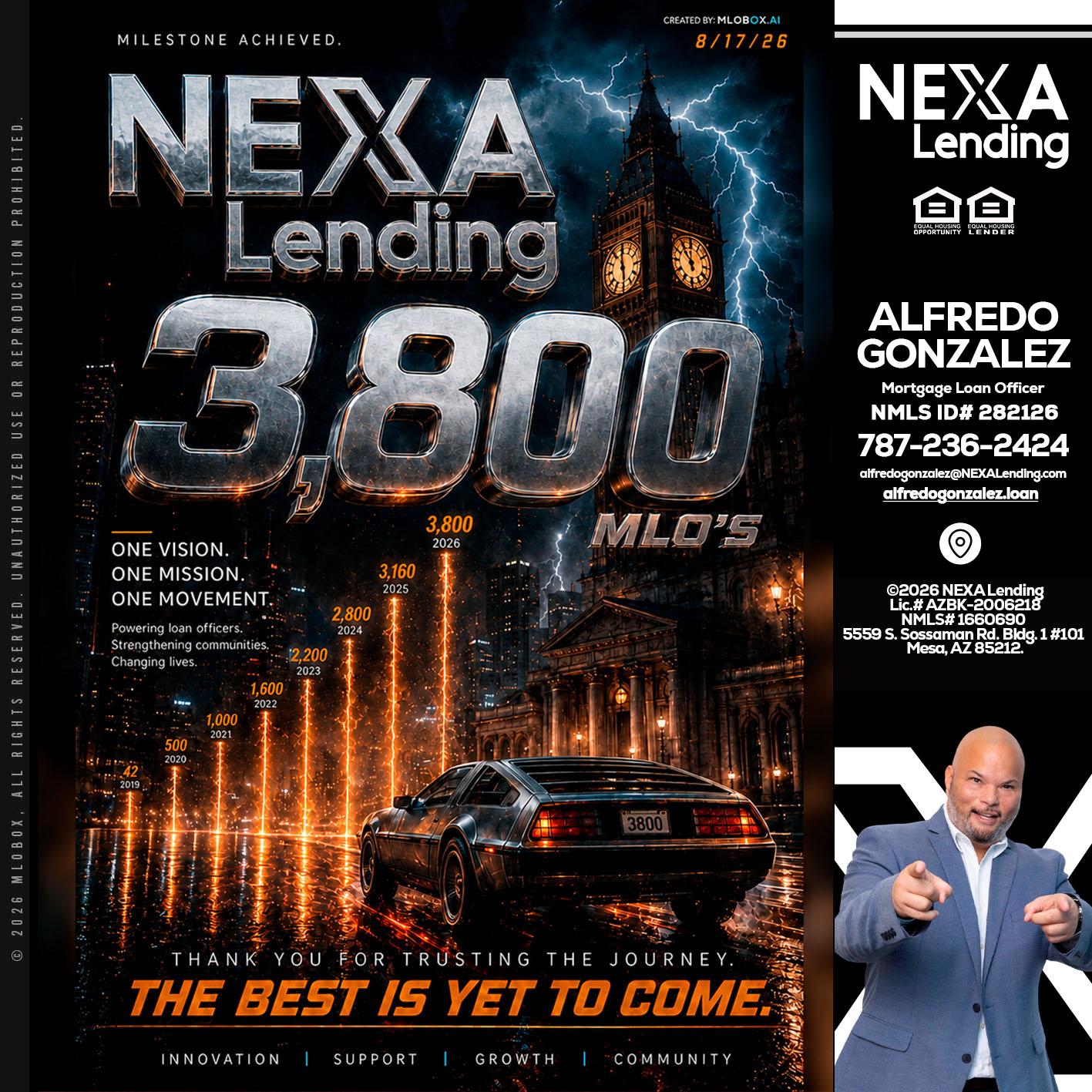 3800 future - Alfredo Gonzalez -Mortgage Loan Officer